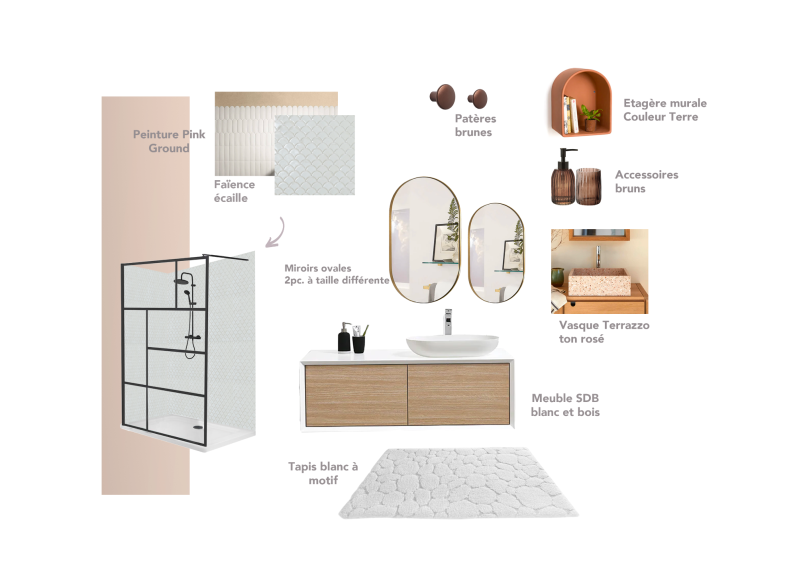 Planche mobilier ambiance rose graphique