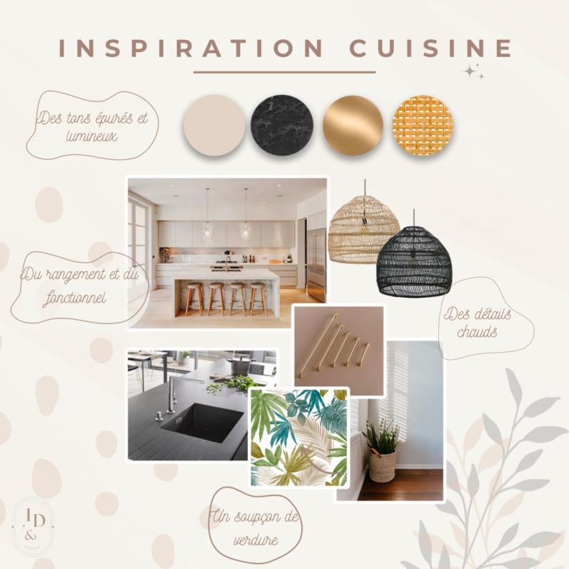Planche d'inspiration cuisine
