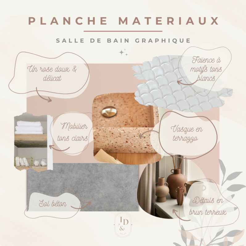 Planche matériaux ambiance rose graphique