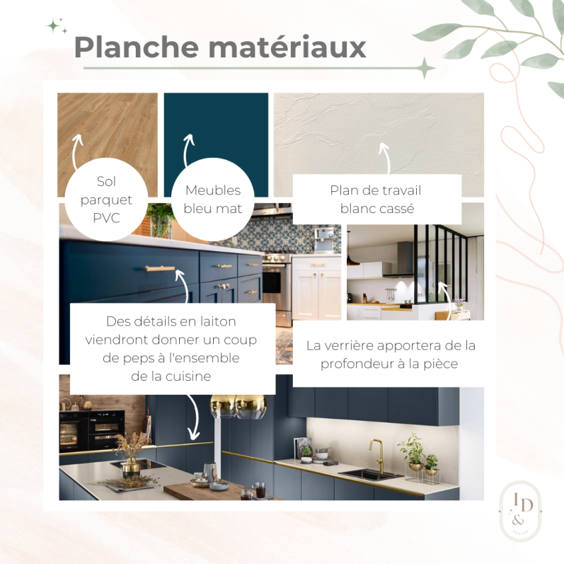 Planche d'inspiration cuisine