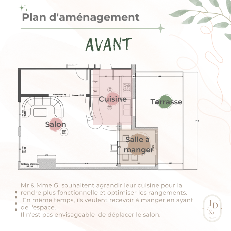 Plan d'aménagement avant